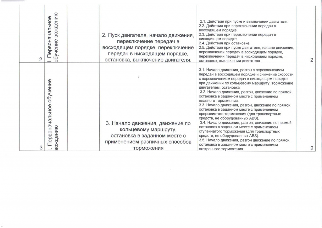 график вождения0002.jpg график вождения0002.jpg
