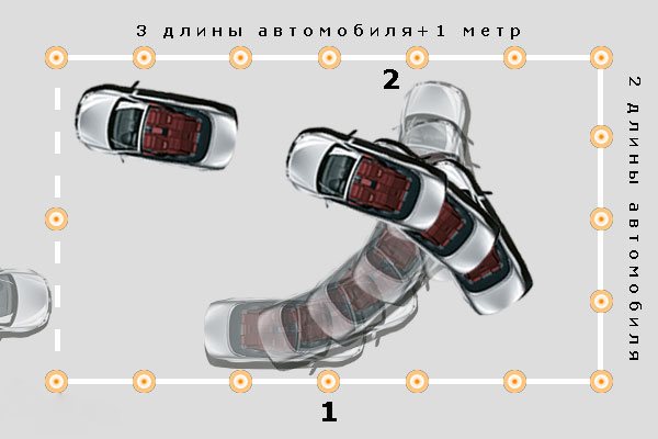 Учебные упражнения