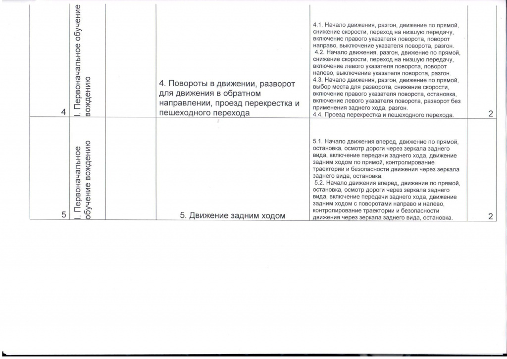 график вождения0003.jpg график вождения0003.jpg