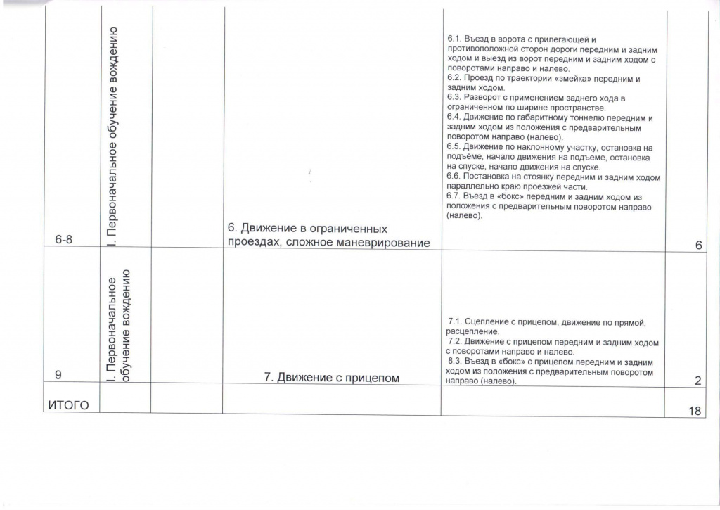 график вождения0004.jpg график вождения0004.jpg